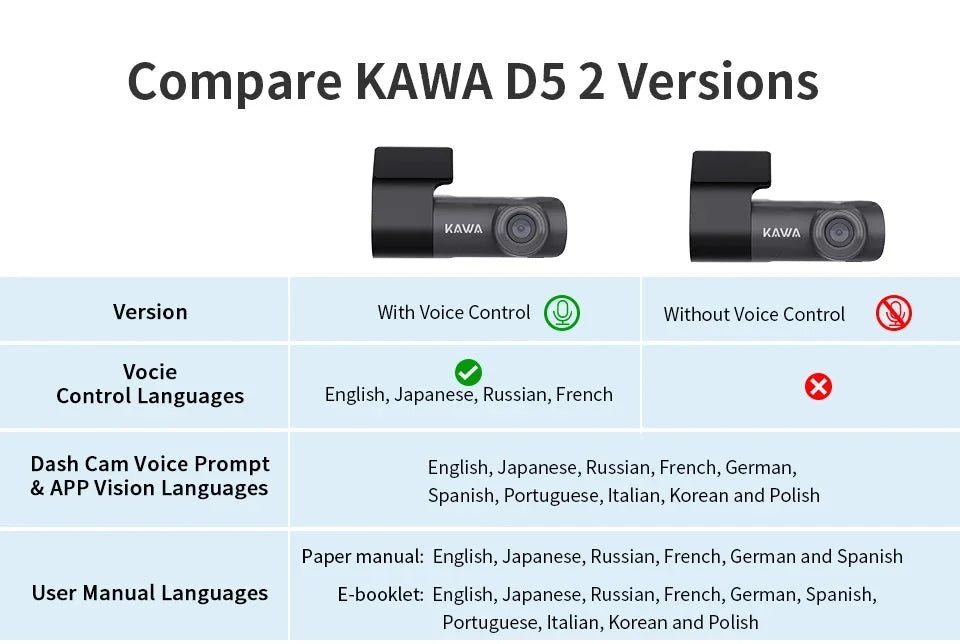 Kawa D5 2K Dash Cam For Car With WiFi App And Voice Control WDR DVR - stepyours.com