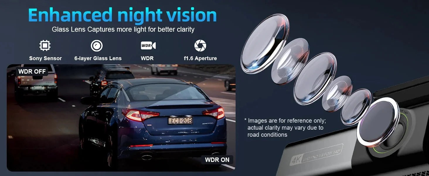 Aprilboy 4K Dash Cam With Front And Rear Cameras Night Vision Parking Monitor - stepyours.com