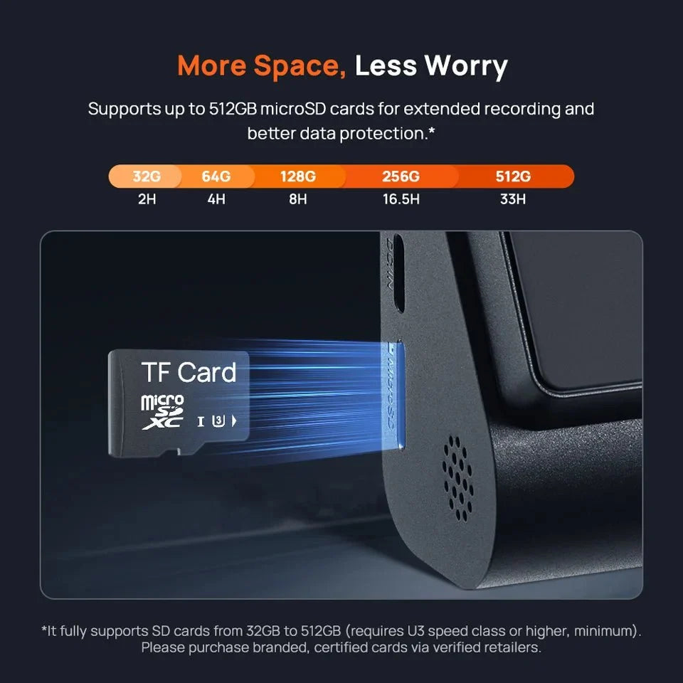 70mai Dash Cam 4K A800SE Dual Channel 24H Parking HDR WiFi 6 Voice Control - stepyours.com