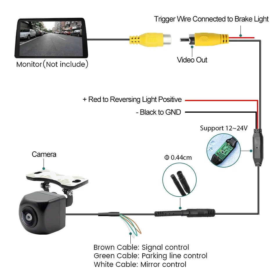 GreenYi AHD 1080P Car Rear View Camera Full HD Night Vision 170 Degree Lens C816 - stepyours.com