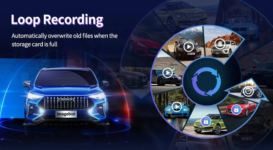 Imagebon H70 Plus 11.4 Inch 4K ADAS Dash Cam 60FPS Night Vision Dual Recording - stepyours.com