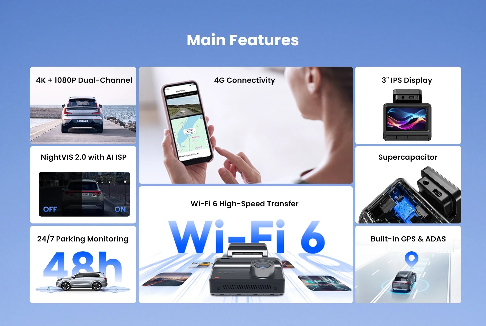 DDPAI Z50 Pro Dash Cam 4K Car DVR With 3 Inch IPS Screen GPS ADAS WiFi - stepyours.com