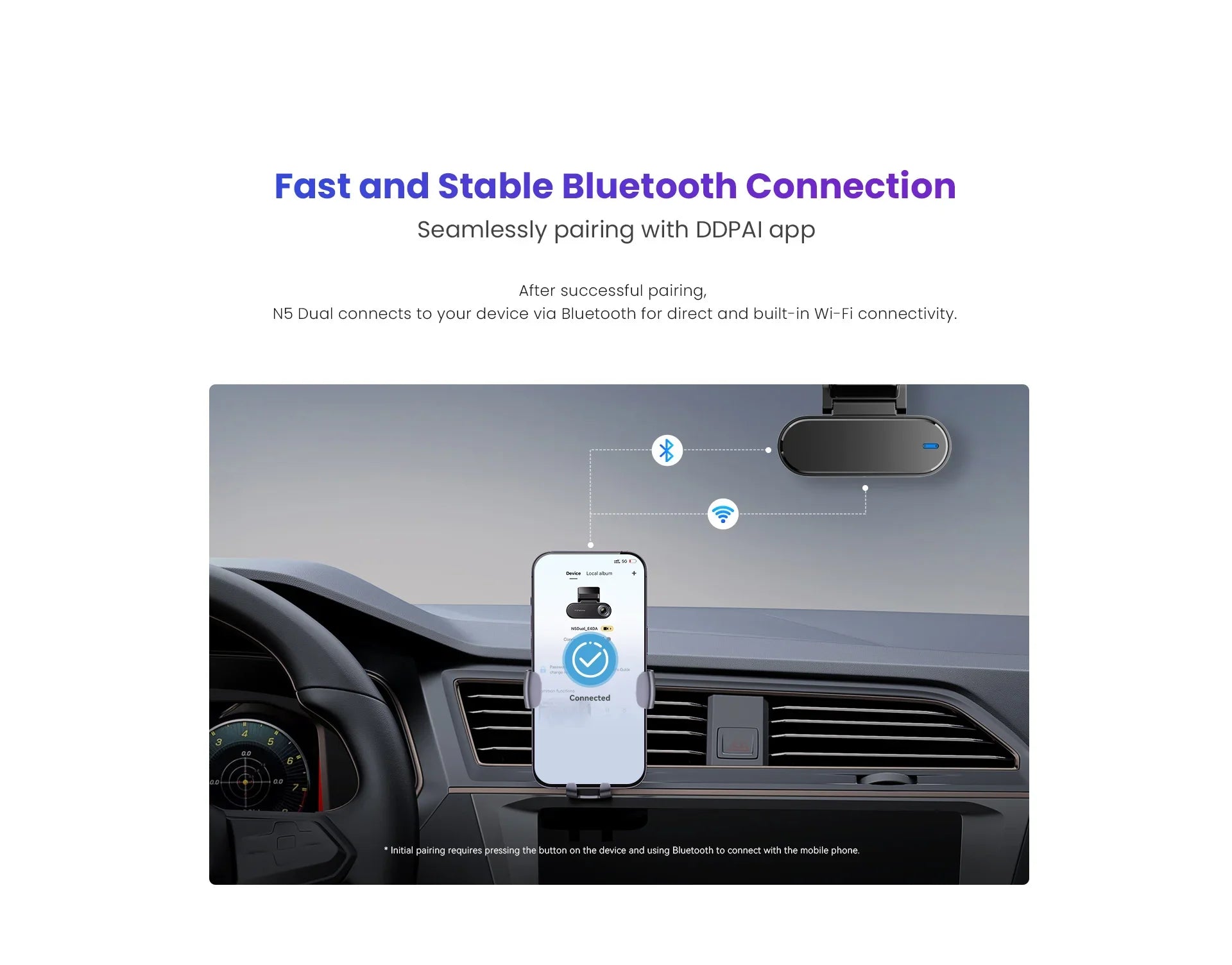 DDPAI N5 Dual Front and Rear Dash Cam 4K Ultra HD GPS ADAS Night Vision - stepyours.com