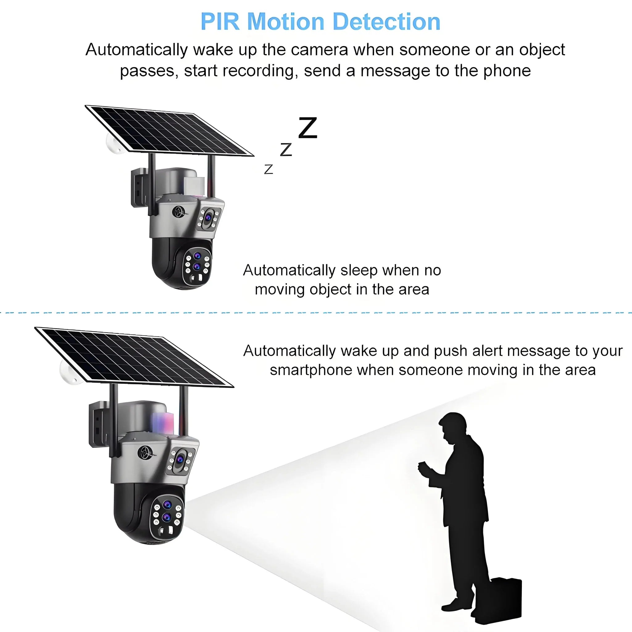 4G Solar Camera Outdoor 6K 12MP Tri Lens Night Vision IP PTZ Surveillance Pro - stepyours.com