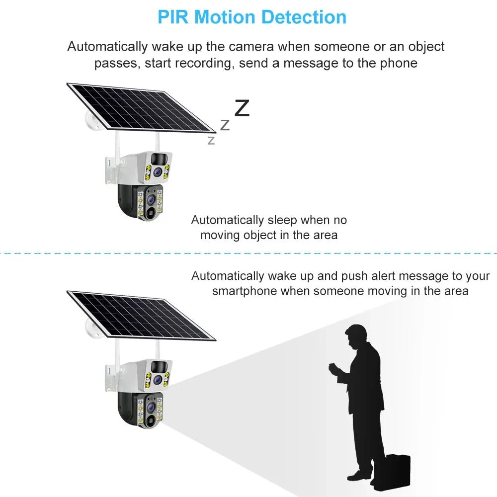 V380 Pro Solar 8MP 4K Wireless Camera - Dual Lens, 4G PIR Night Vision - stepyours.com