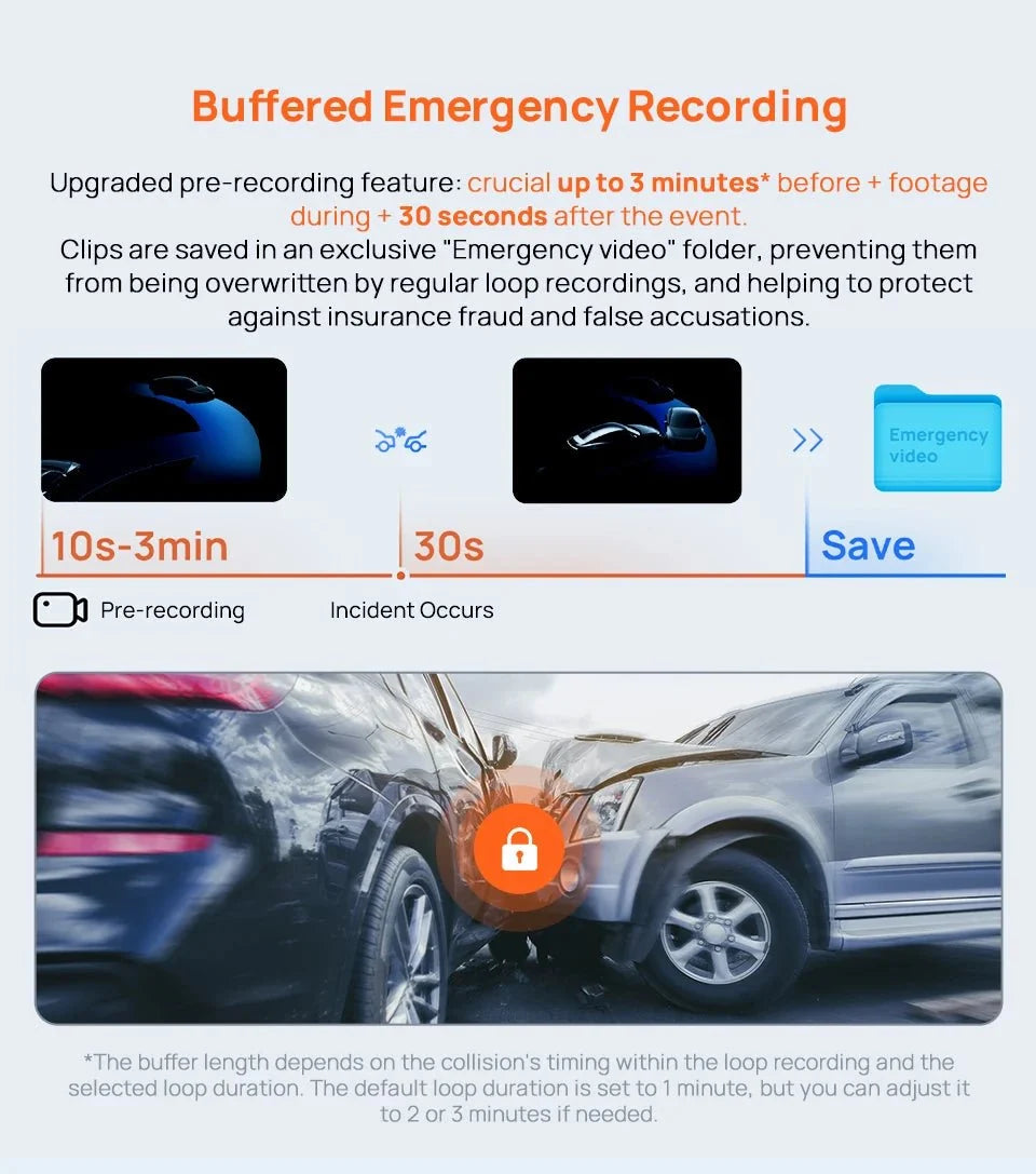 70mai M310 Plus Dash Cam 3K 1620P WDR Voice Control Car DVR Parking Monitor - stepyours.com