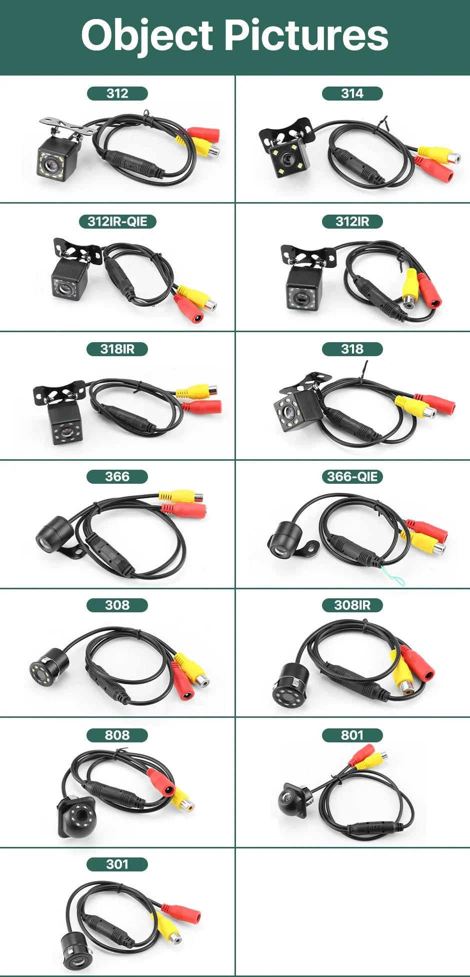 GreenYi Rear View Camera With IR Night Vision Waterproof CCD For Safer Parking - stepyours.com