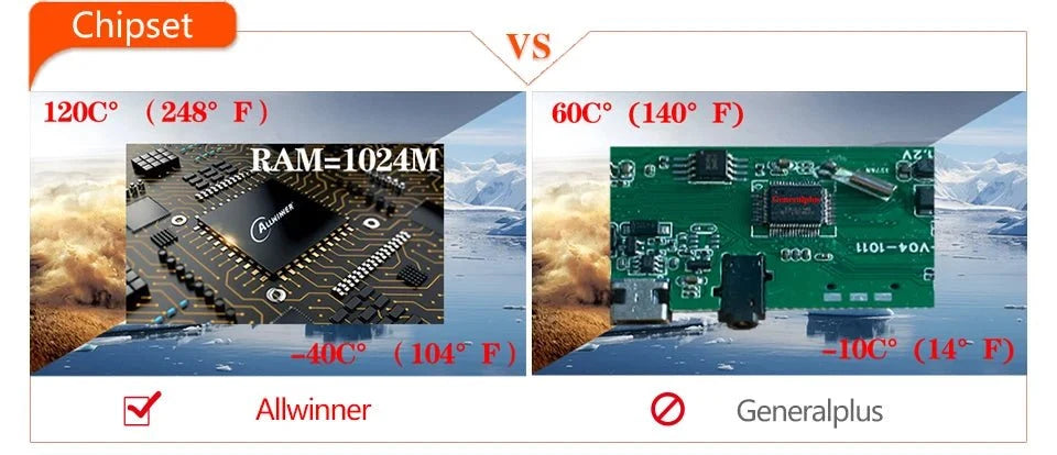 EACE 2.5K Mirror Dash Cam For Car Touch Screen With GPS WiFi 1440P Parking DVR - stepyours.com