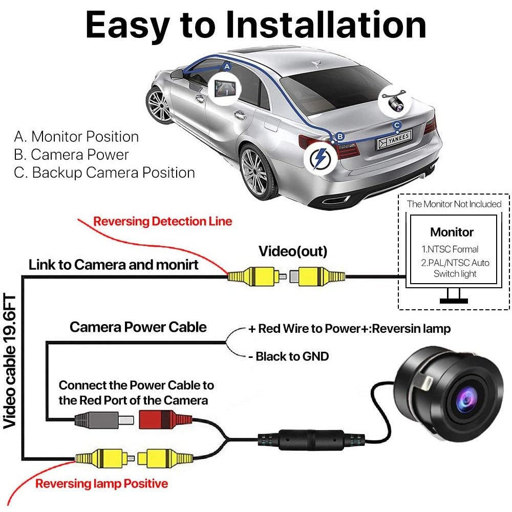 IP68 Waterproof Car Rear View Camera Night Vision 170 Degree HD Backup Monitor - stepyours.com