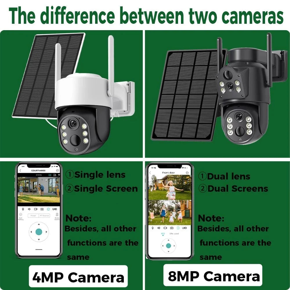 Solar WiFi Security Camera Outdoor Dual Lens 8MP 4K HD with Built - in Battery - stepyours.com