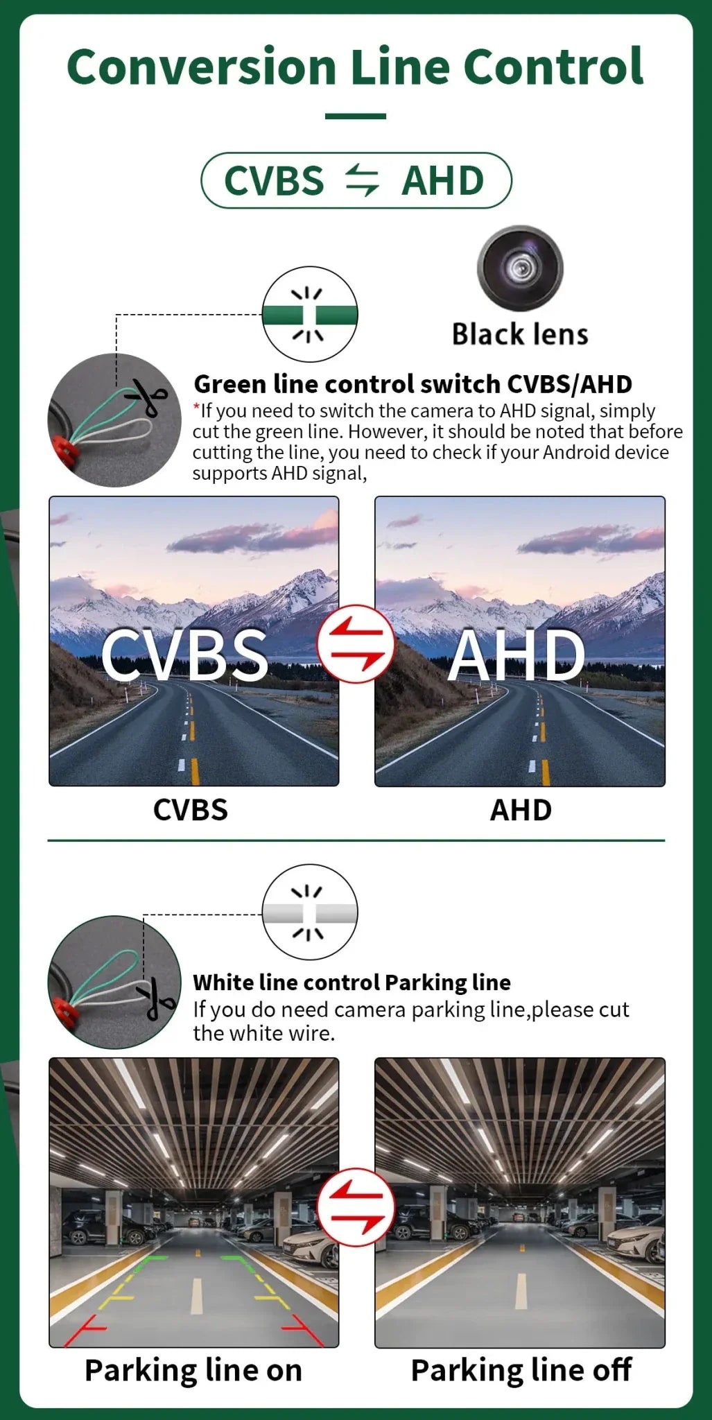 AHD 1080P Waterproof Car Rear View Camera For BMW E Series And X Models - stepyours.com