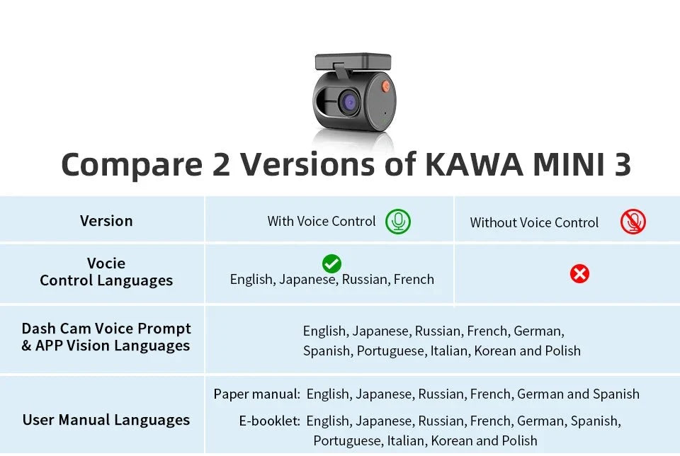 Kawa 2K Dash Cam Mini 3 for Cars Night Vision WiFi App - stepyours.com