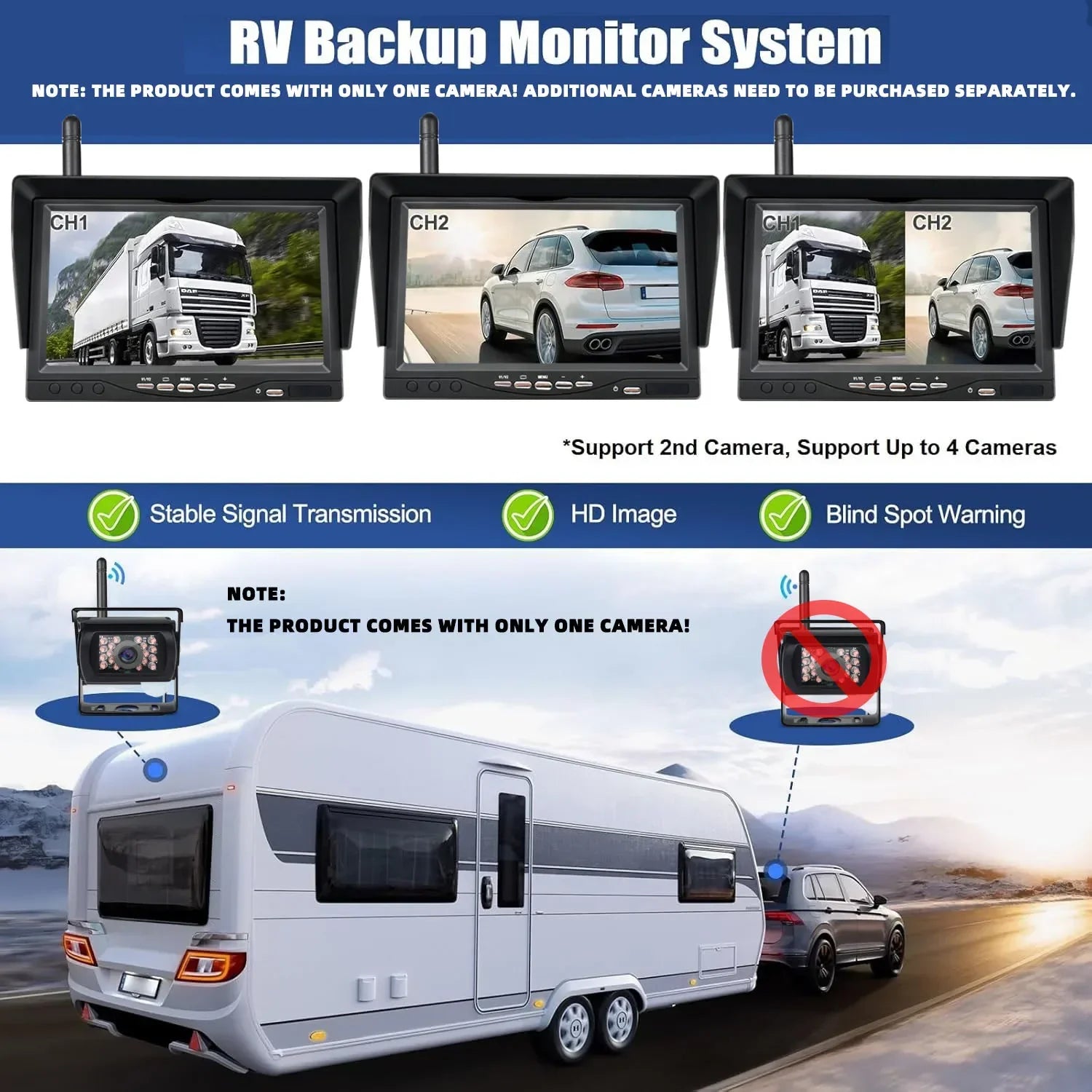 Wireless Backup Camera Kit 7 Inch AHD 1080P Monitor For Truck RV - stepyours.com
