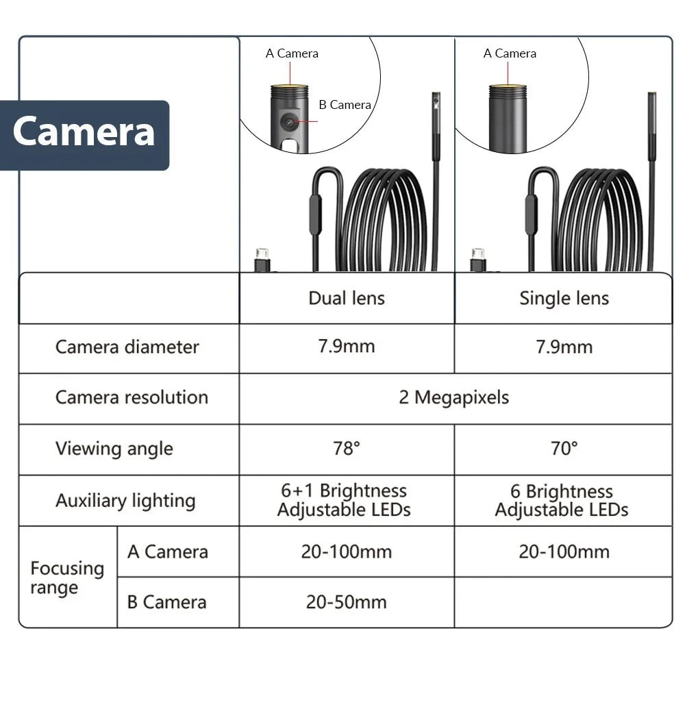 KERUI 2MP Industrial Endoscope Camera - Dual Lens, IP67 Waterproof, Type - C Ready - stepyours.com