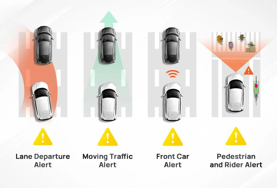 70mai A810 4K Dash Cam HDR GPS ADAS With 4G Parking DVR - stepyours.com