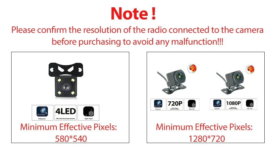 Navifans Rear View Camera 1080P 720P AHD CVBS 170 Wide Angle Night Vision - stepyours.com