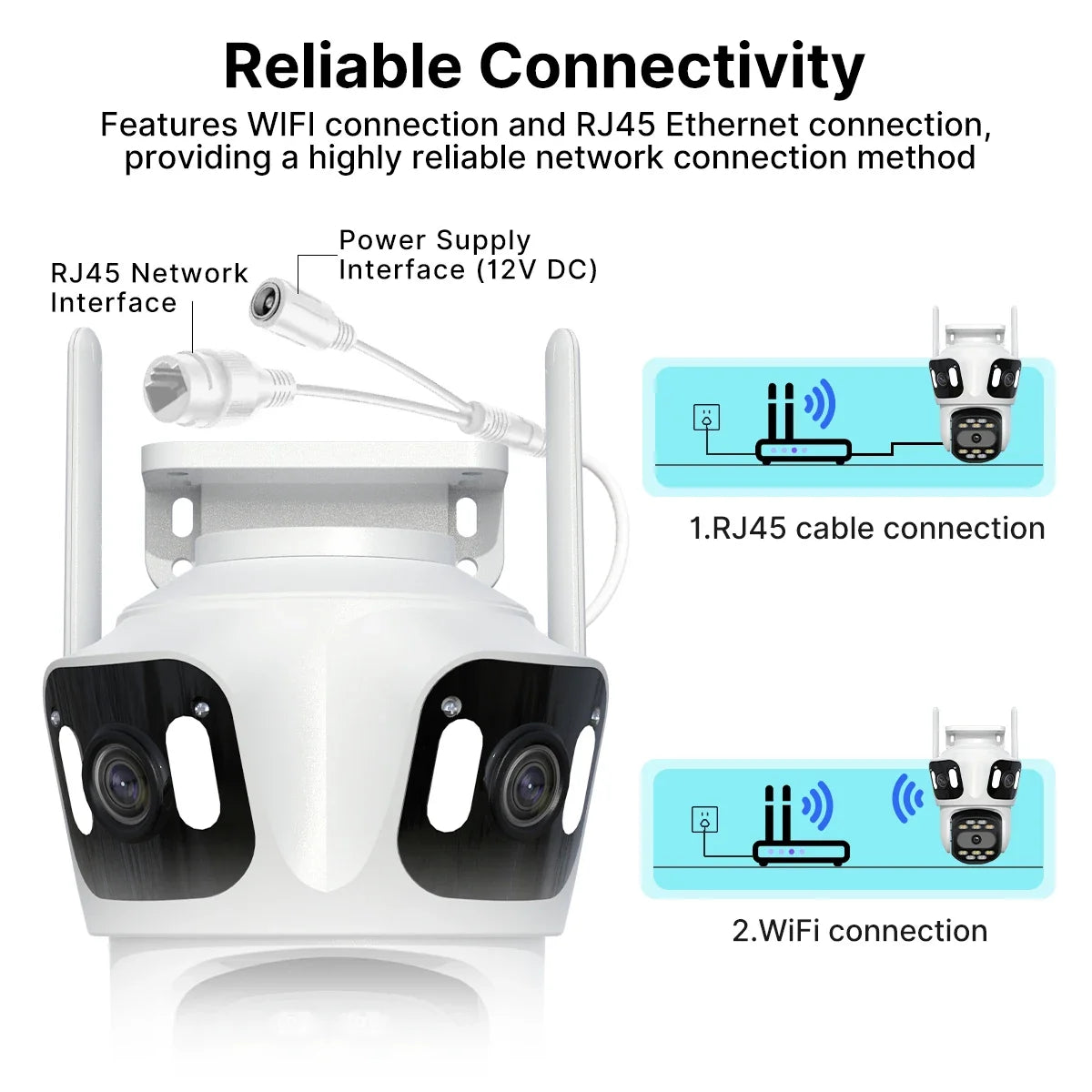Three Lens PTZ IP Camera Outdoor WiFi Security Auto Tracking Three Screen App by stepyours.com