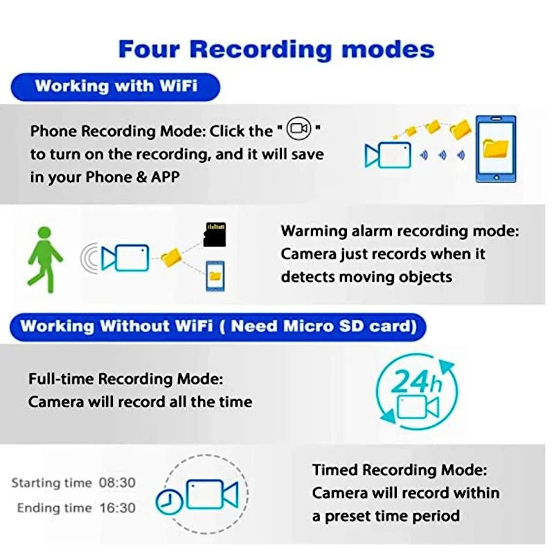 Loop Record Mini 1080P WiFi Security Cam Motion Alerts - stepyours.com