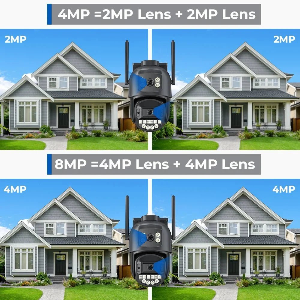 AI Humanoid Detection Camera for Home - Enovarah
