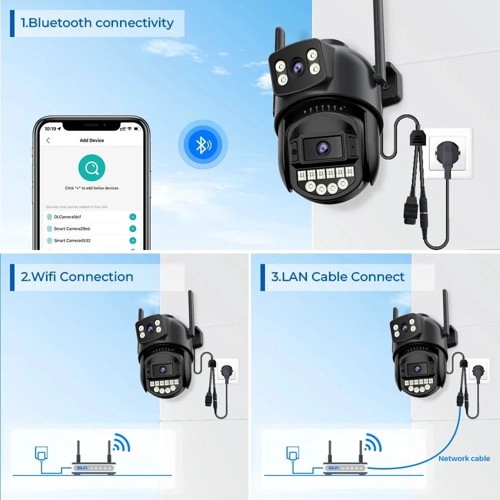 AI Humanoid Detection Camera for Home - Enovarah