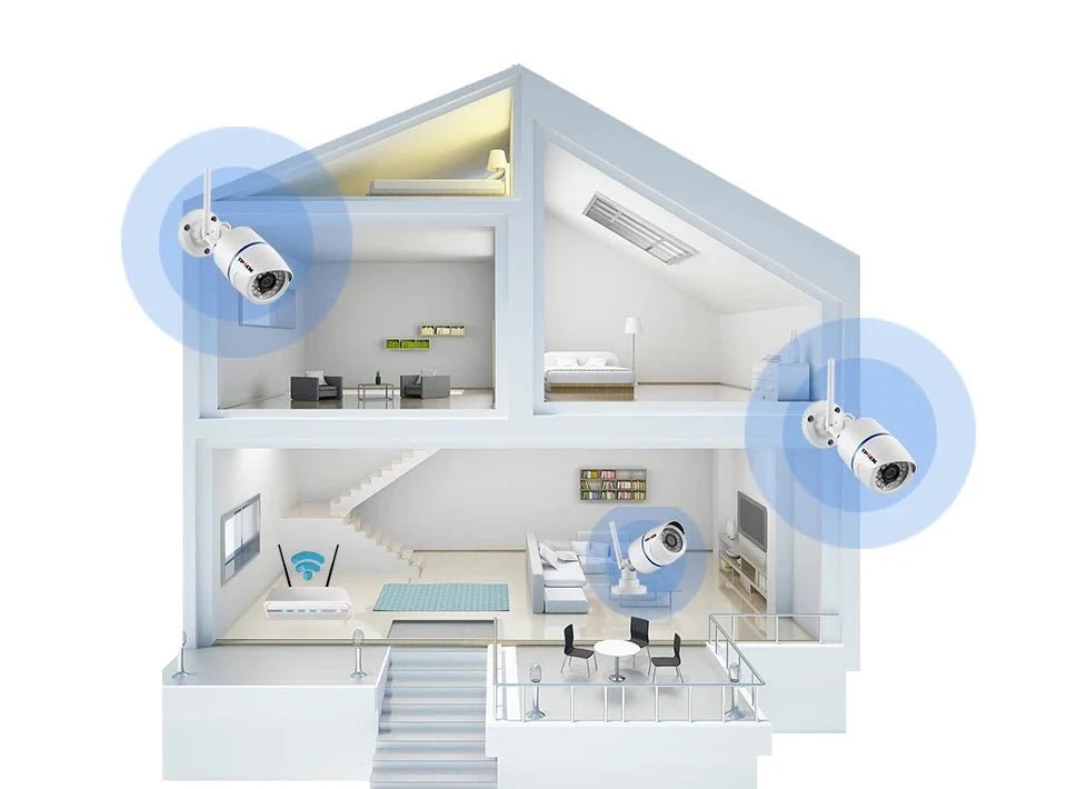 Clear 4MP Outdoor Camera for Home Use - Enovarah