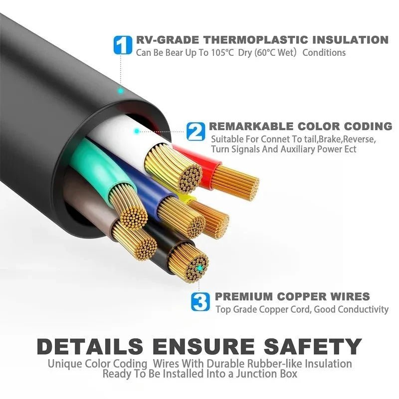 Endoscope For DIYers Tight Spaces HD - Enovarah