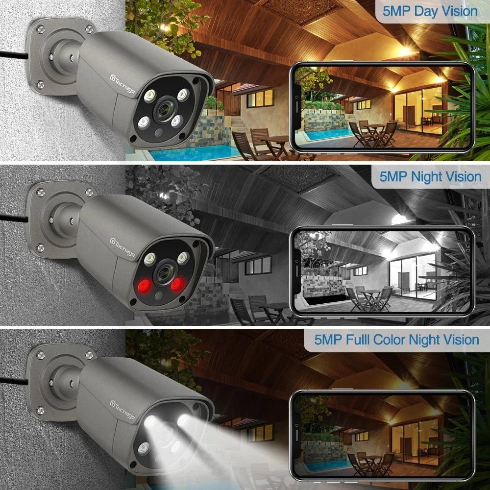 Outdoor AI Camera With Two-Way Audio - Enovarah