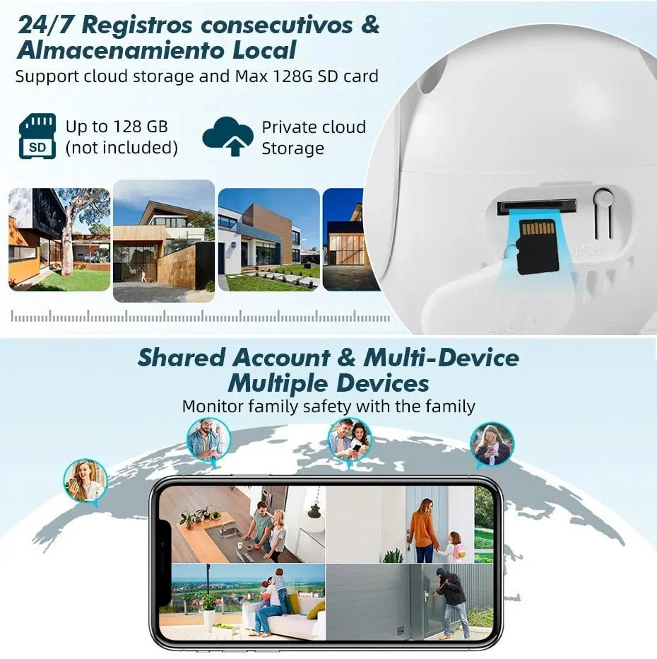 Outdoor Ip Camera for Home Security - Enovarah