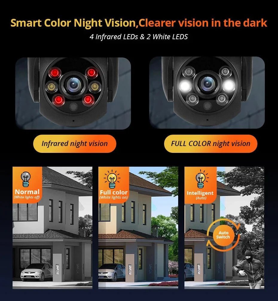 Outdoor Ip Camera for Home Security - Enovarah