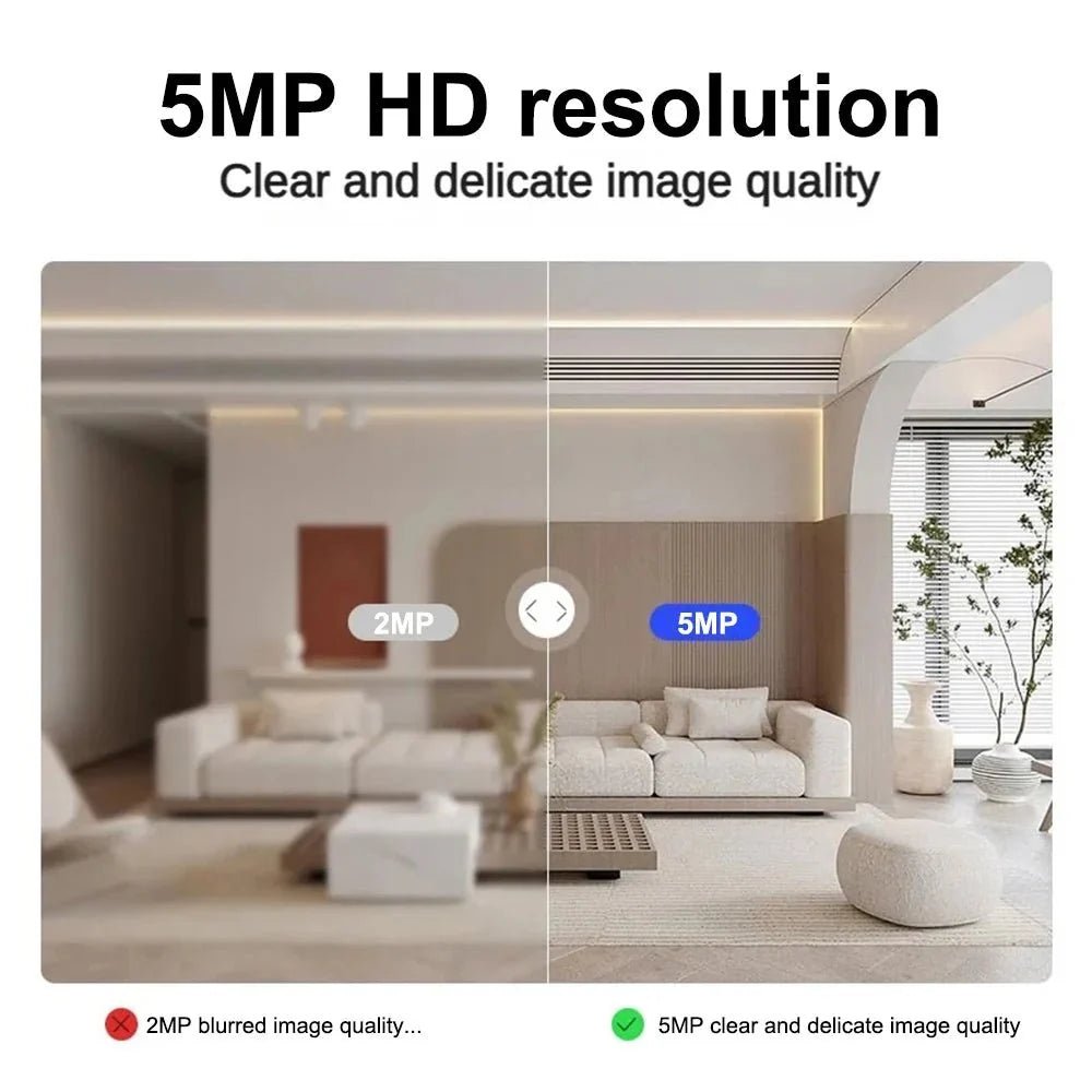Security Cameras Homeowner Indoor Wireless Viewing - Enovarah