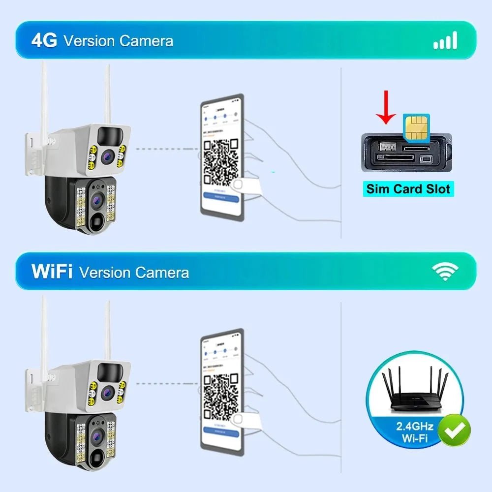 Smart 4K Solar Camera for Homeowners - Enovarah
