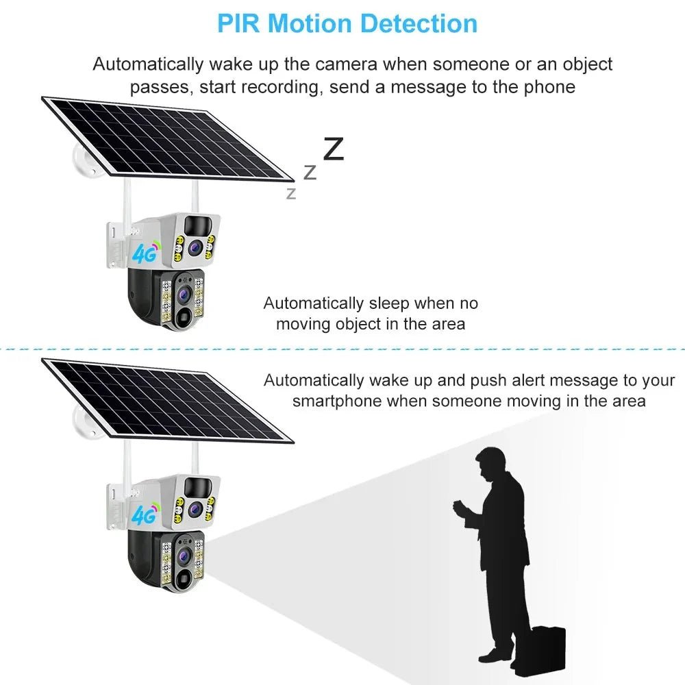 Smart 4K Solar Camera for Homeowners - Enovarah