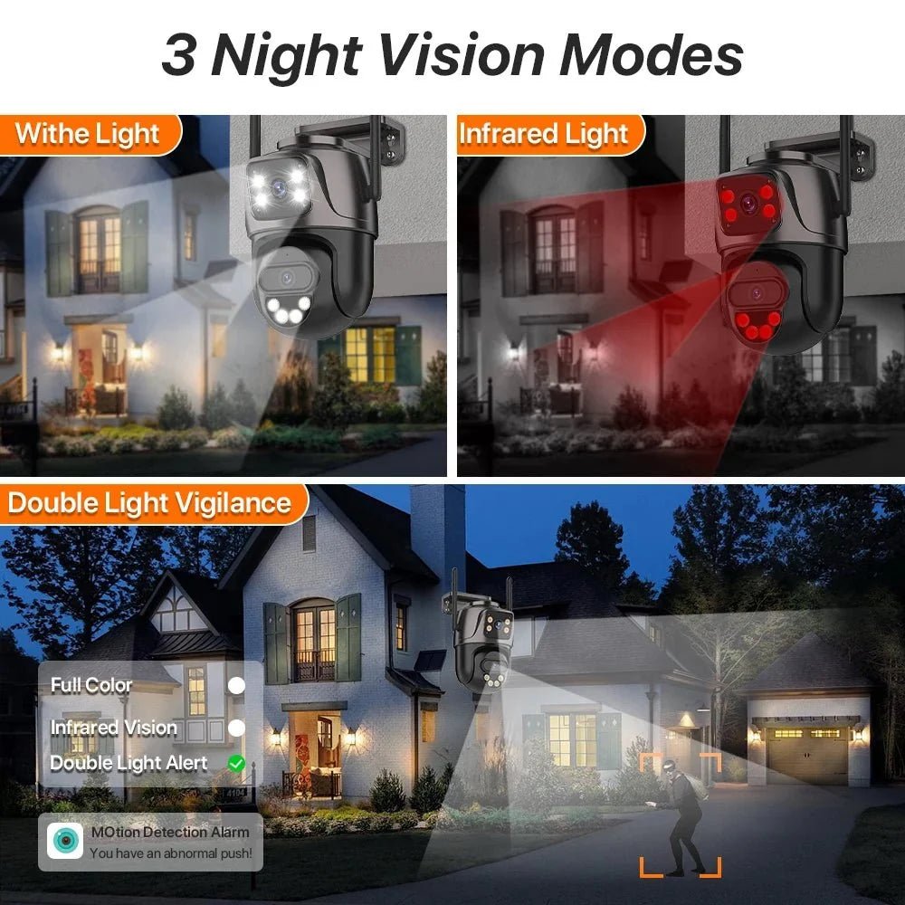 Smart AI Security Camera for Homeowners - Enovarah
