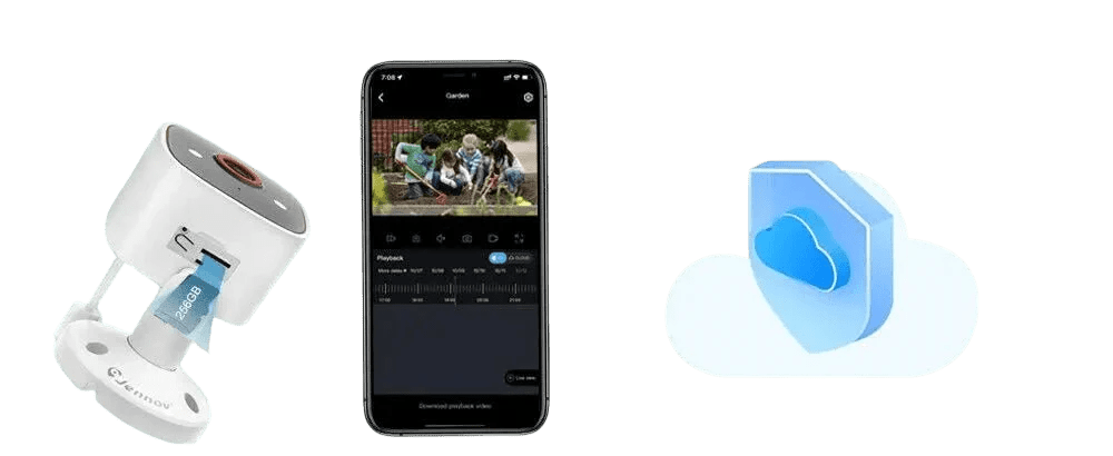 Smart Color Night Vision Security Camera for Homes - Enovarah