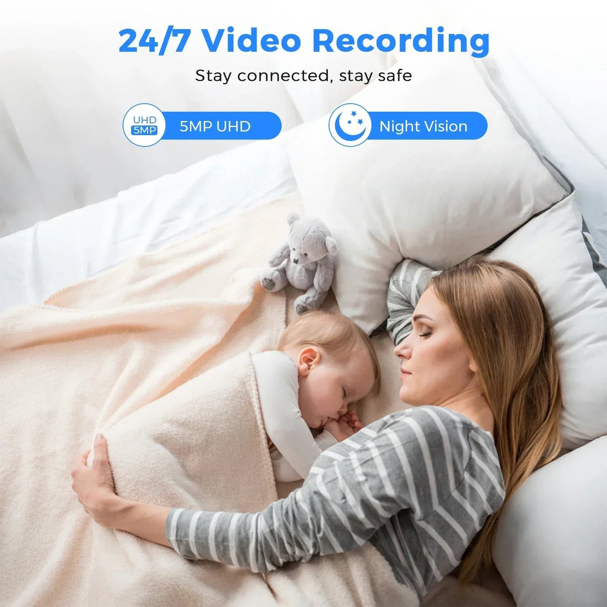 Smart Indoor Camera for Home Security - Enovarah