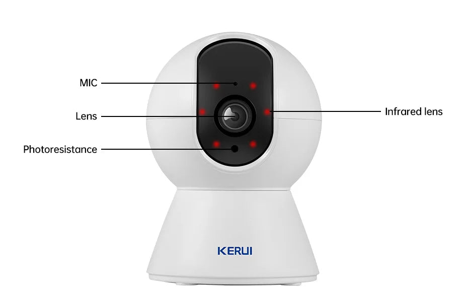 Smart Indoor Security Camera for Home Surveillance - Enovarah