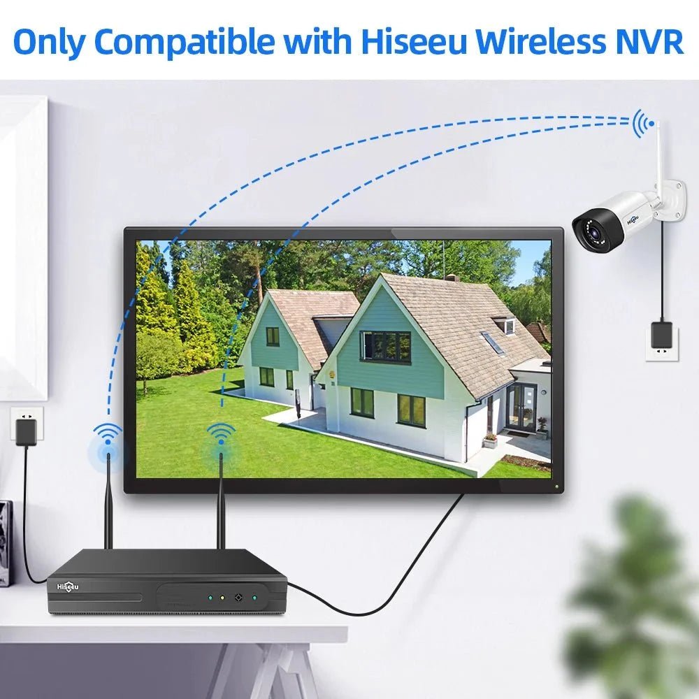 Smart IP Camera for Home Monitoring - Enovarah