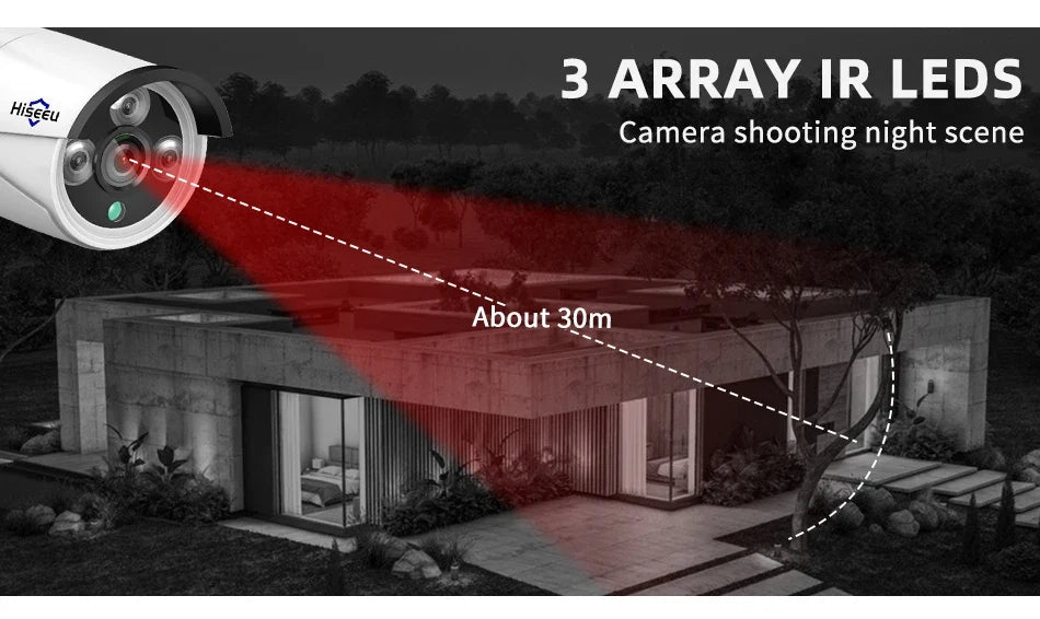 Smart IP Camera for Home Monitoring - Enovarah