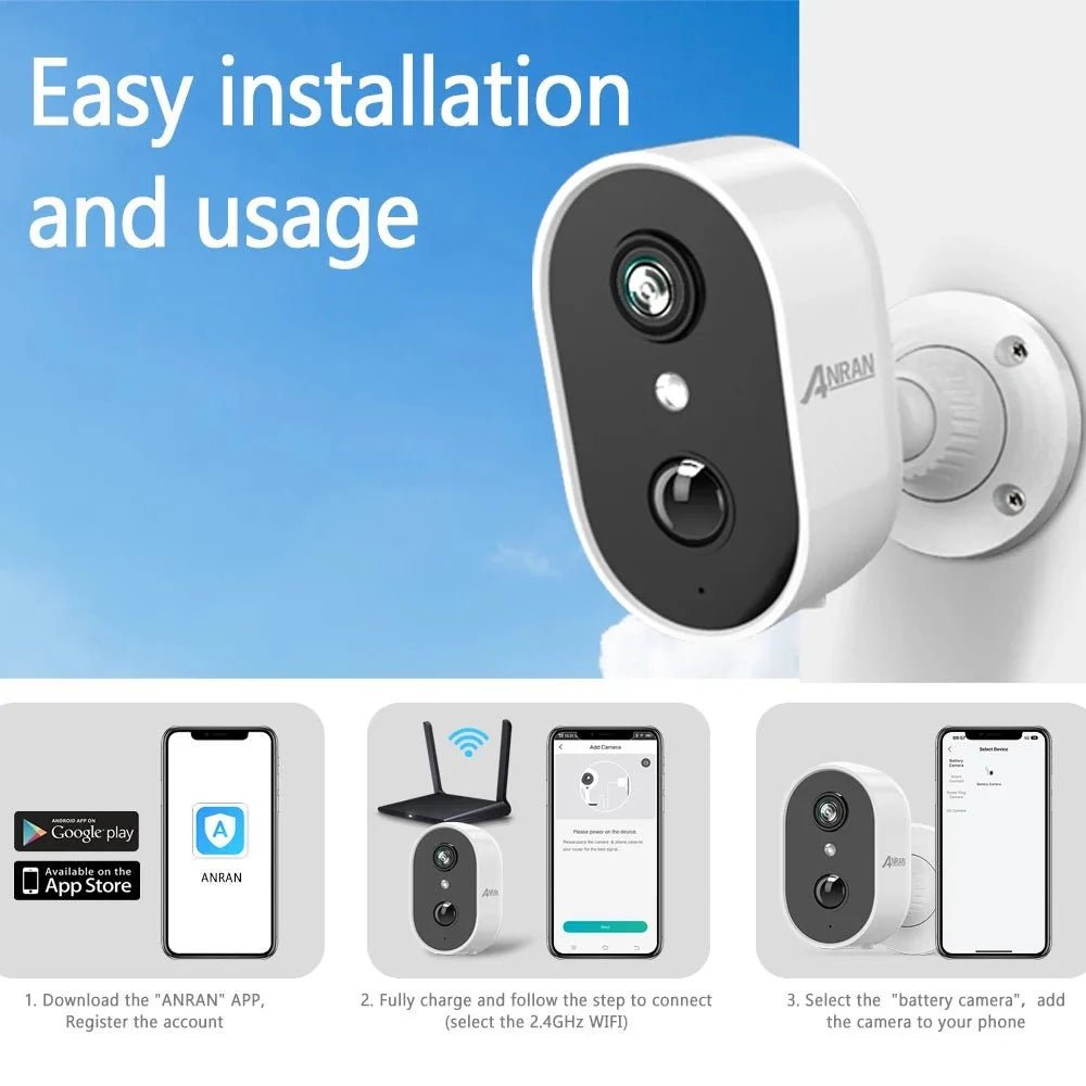 Smart Motion Alerts Security Camera for Home Usage - Enovarah