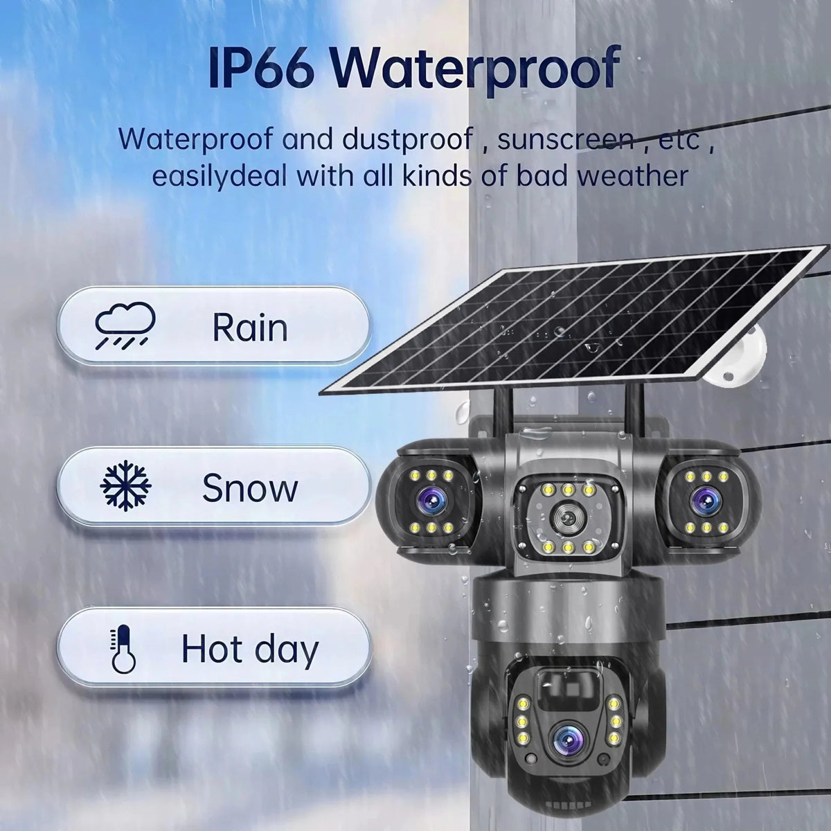 Smart Outdoor Camera System for Homes - Enovarah