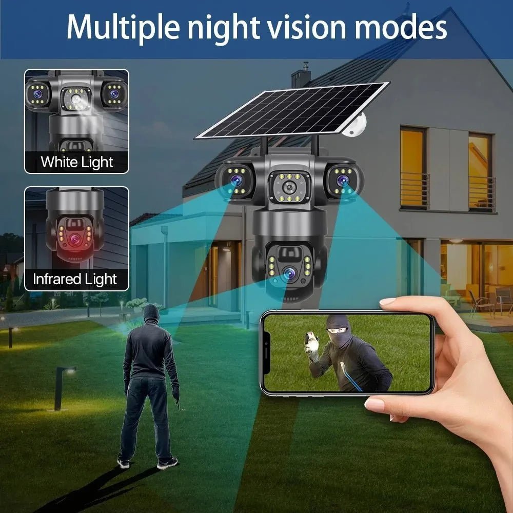 Smart Outdoor Camera System for Homes - Enovarah