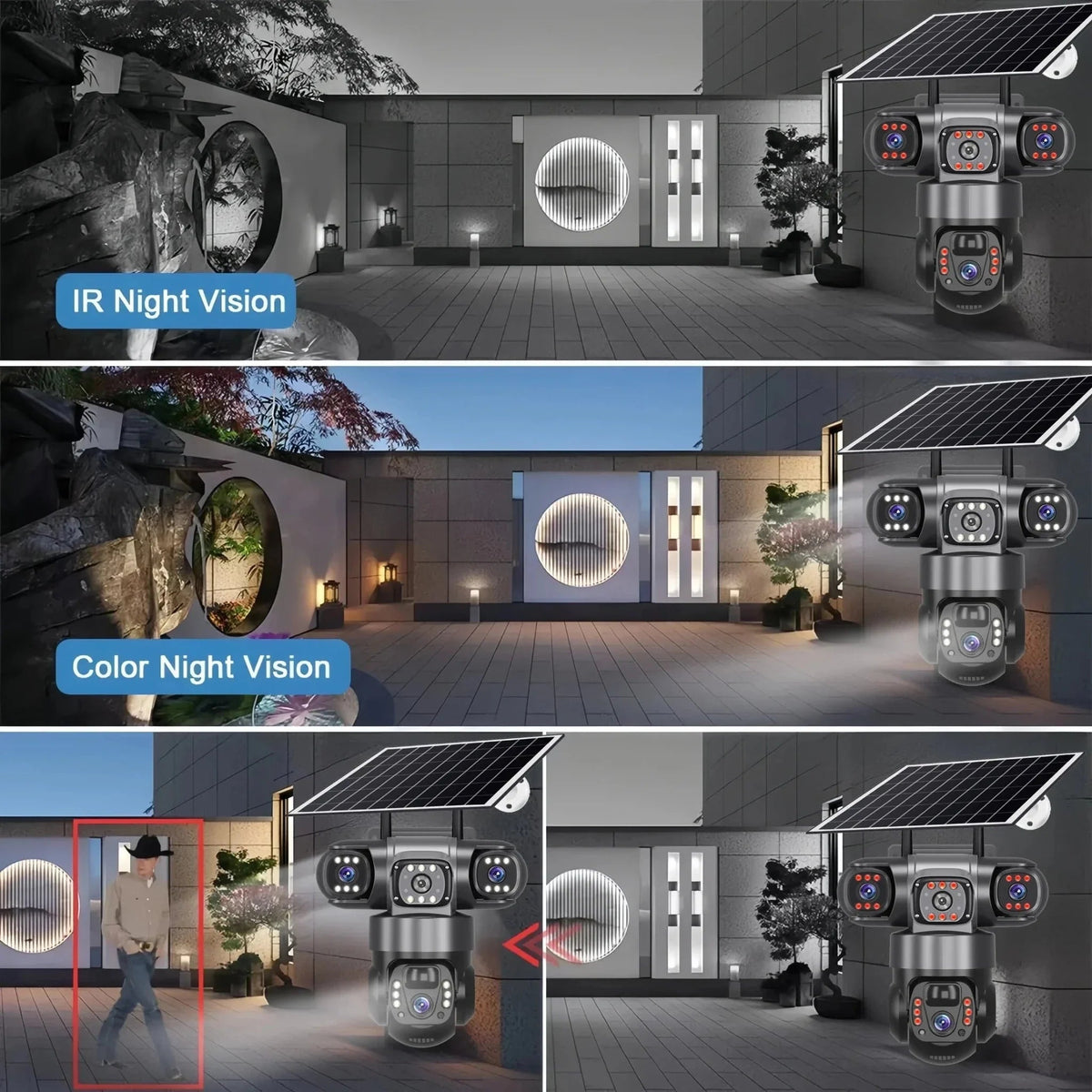 Smart Outdoor Camera System for Homes - Enovarah