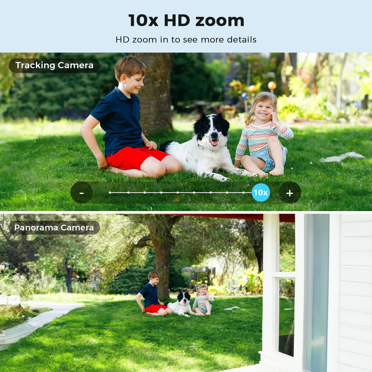 Smart Outdoor Dual Screen IP Camera - Enovarah