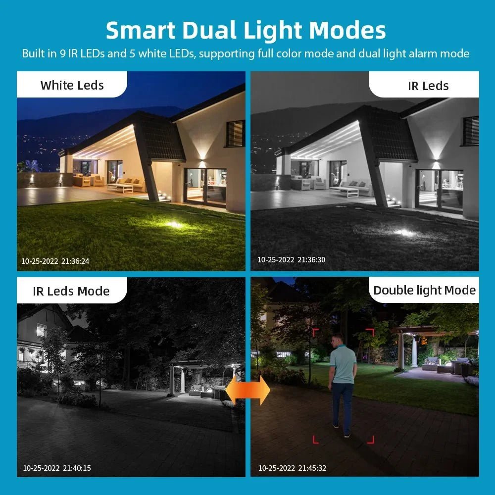 Smart Outdoor Security Camera for Home - Enovarah