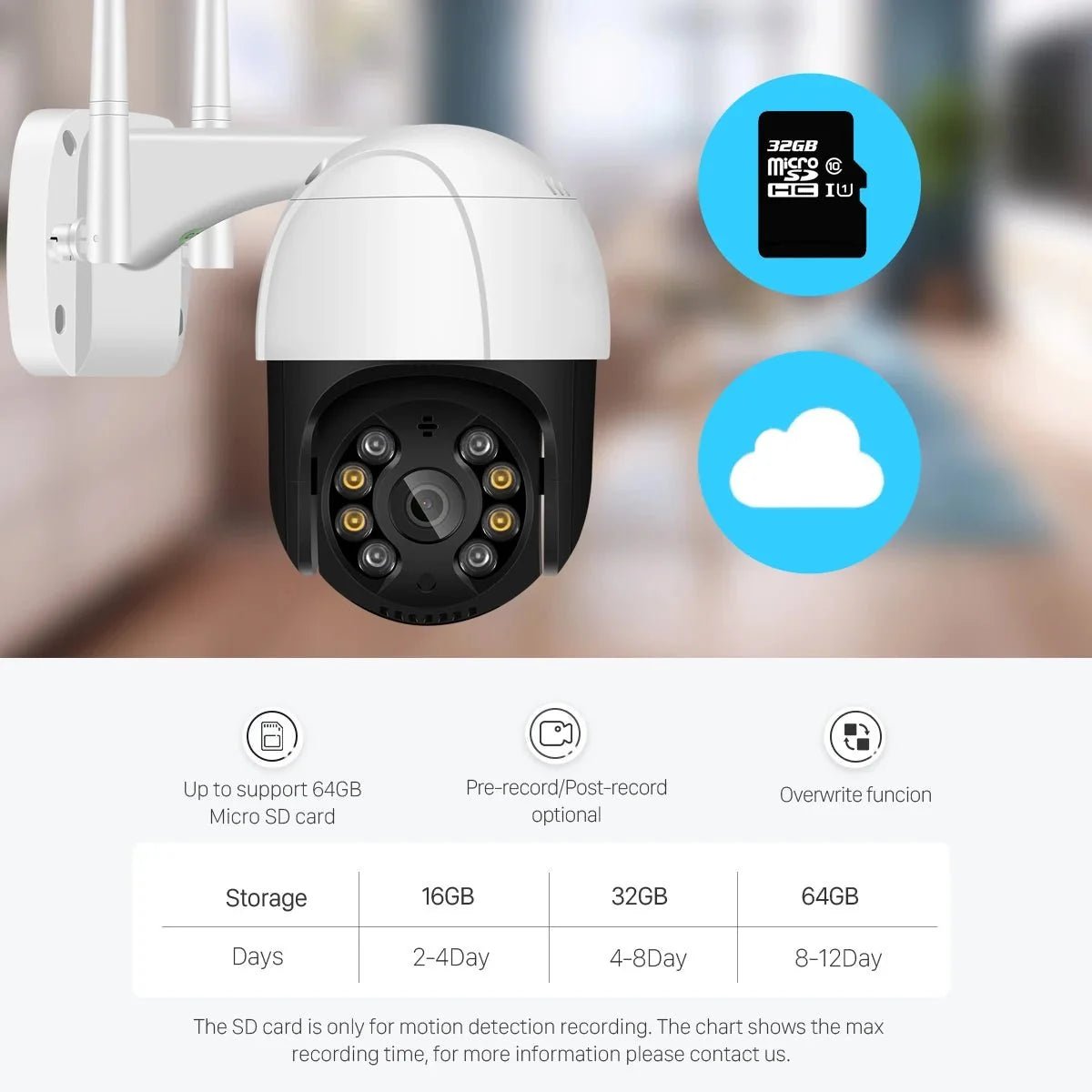 Smart Outdoor Security Camera For Home Monitoring - Enovarah