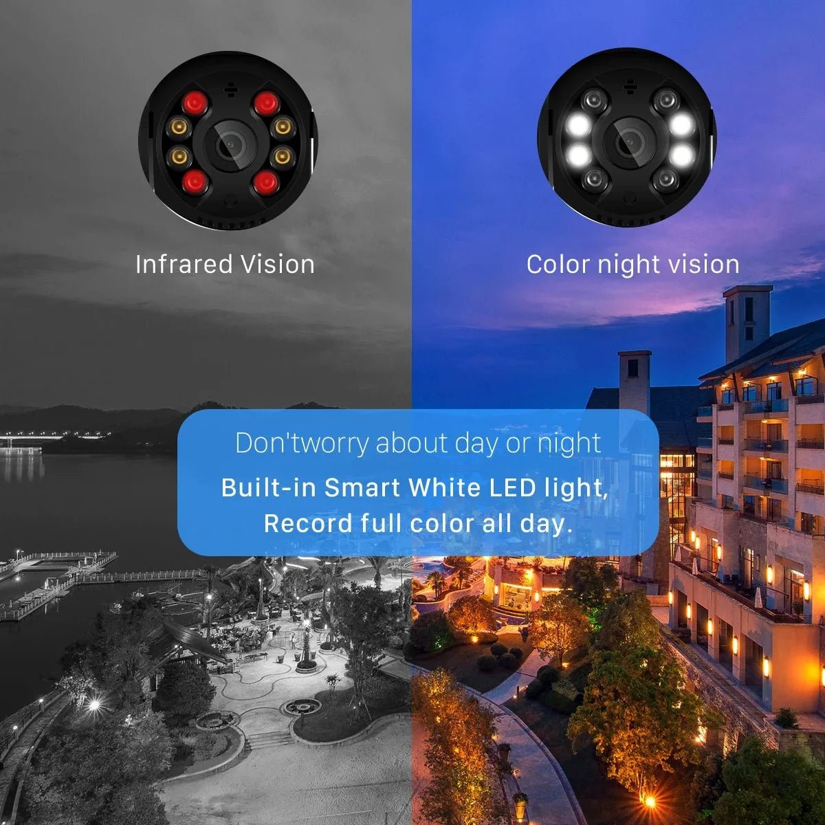 Smart Outdoor Security Camera For Home Monitoring - Enovarah