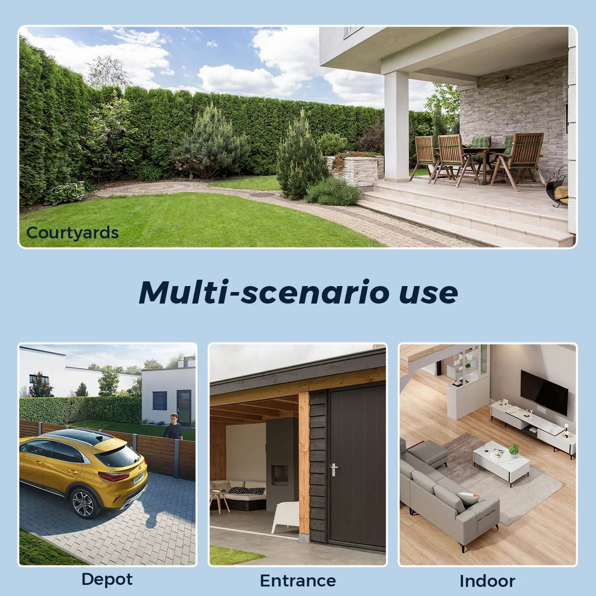Smart Outdoor Security Camera With AI Dual Lens - Enovarah