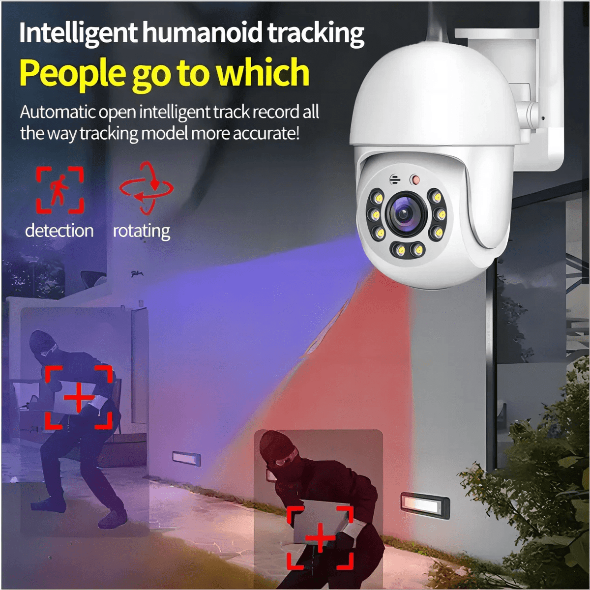 Smart Outdoor Surveillance Camera for Complete Home Protection - Enovarah