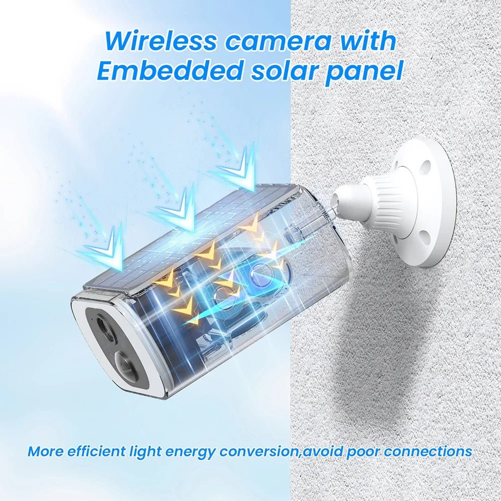 Smart Solar Camera for Smarter Outdoor Home Living - Enovarah