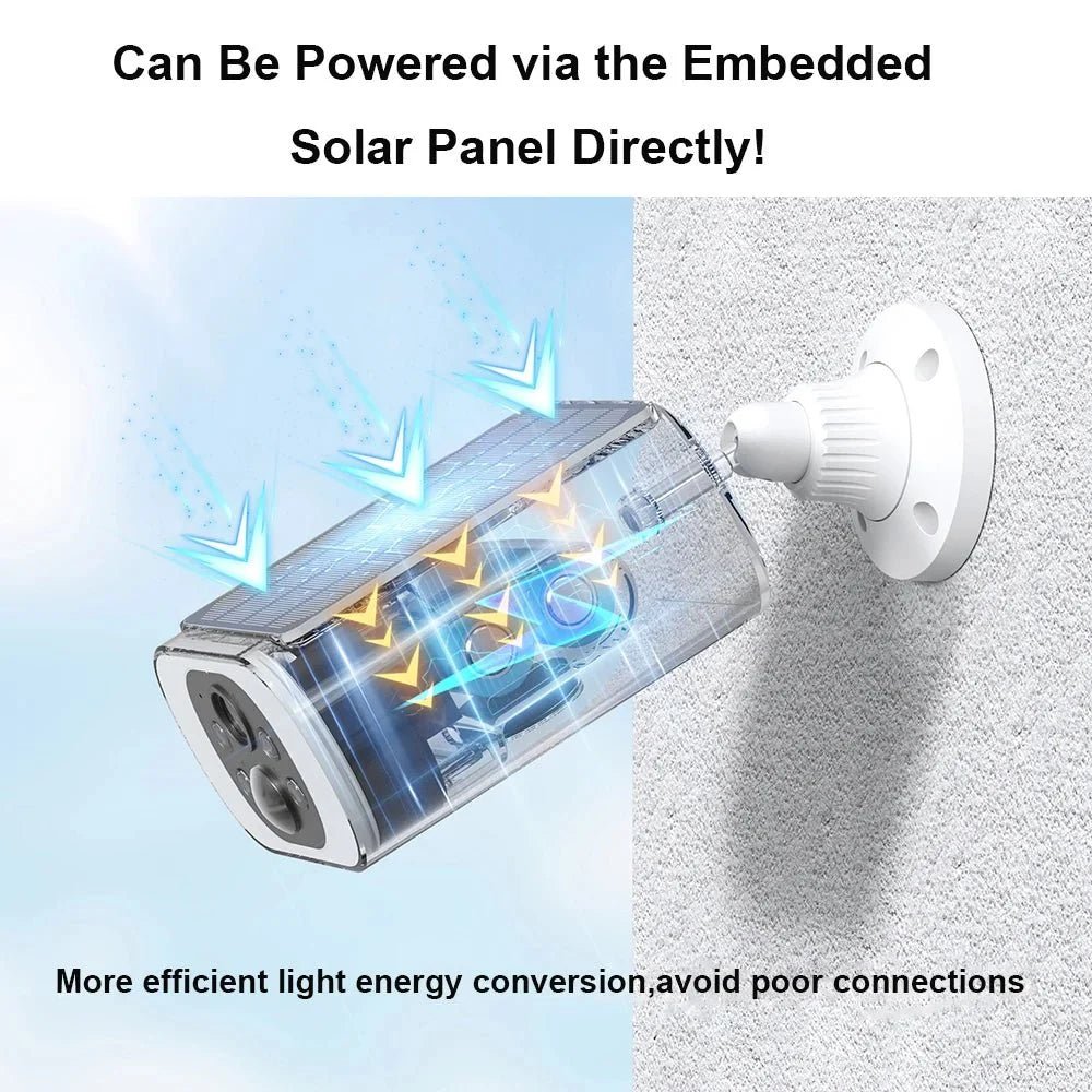 Smart Solar Camera for Smarter Outdoor Home Living - Enovarah